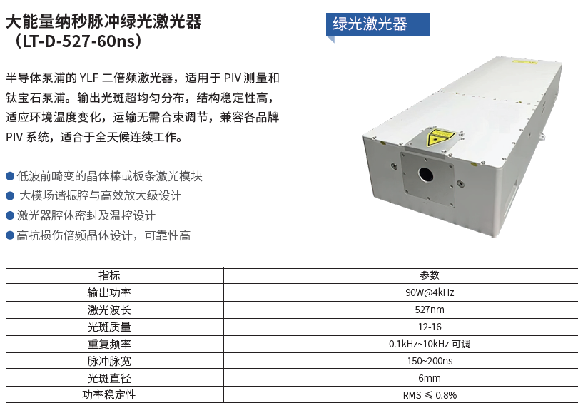 大能量纳秒脉冲绿光激光器（LT-D-527-60ns）