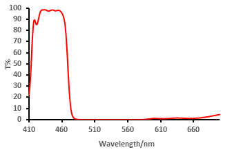 68803ad60111ed3e8aca25cb1affb45.png